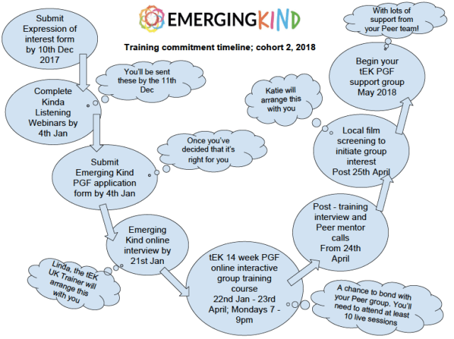 Screen Shot 2017-12-01 at 19.27.44