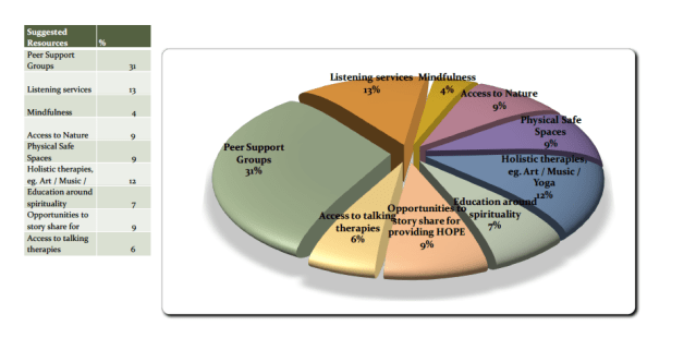 Screen Shot 2018-03-18 at 19.15.09